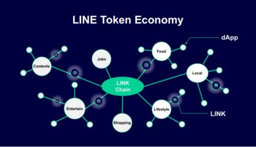 LINEがDApps参入！「LINE Token Economy」で発表された5つのサービス